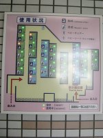 �g�C���\���p�l��