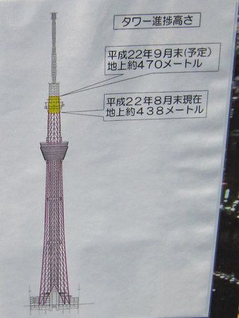 Sky Tree7(9��3��)