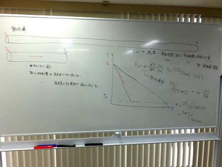 �M�`�B���̊�b��